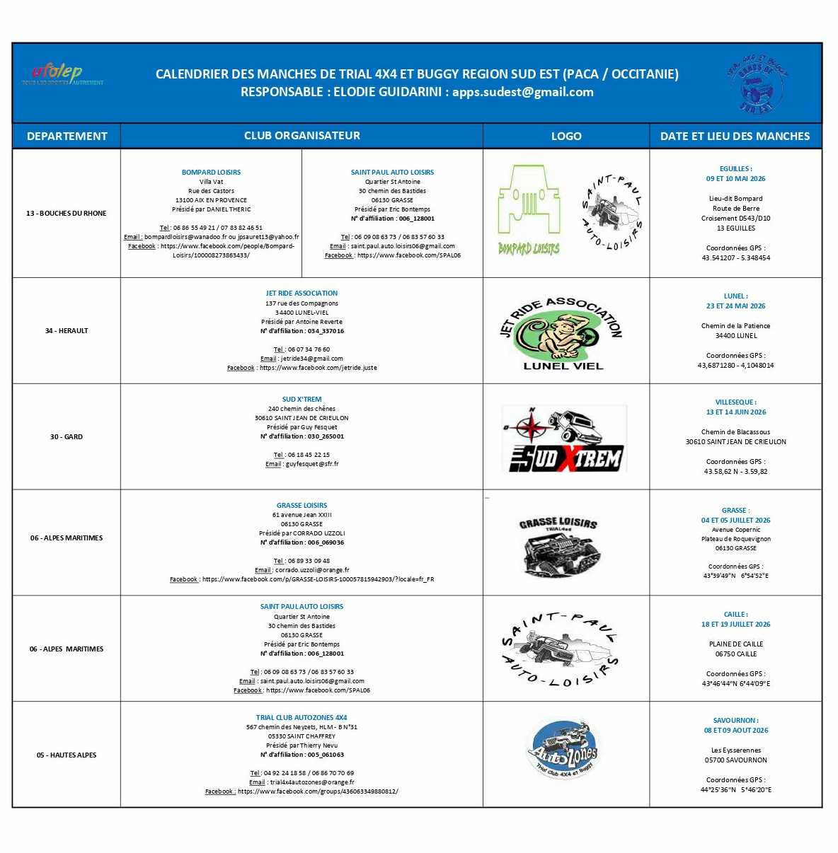 trial 4x4- calendrier ufolep region sud paca